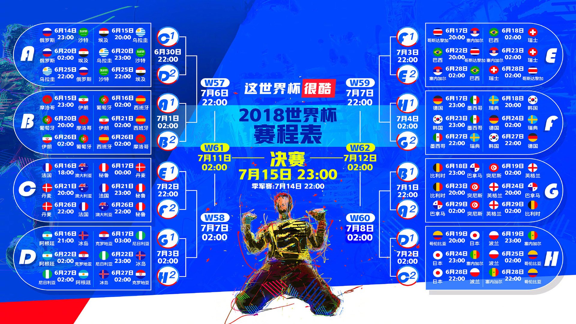 新星闪耀，未来可期—科维托娃大胜与SKT崛起